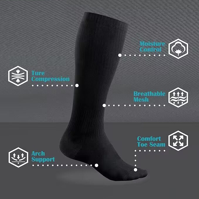 LAITE HEBE Compression socks for medical or therapeutic use 3 Pairs 20-30 mmHg Knee High Circulation Best for Running Athletic Nurses