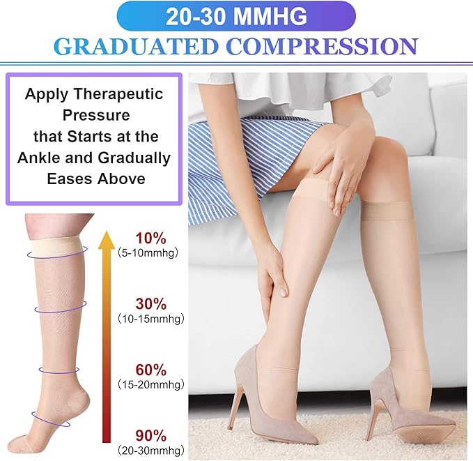 BHINEGO Compression Stockings for Women - Knee High Support Hose Compression Socks for Improving Circulation, Leg Fatigue and Swelling, Nude